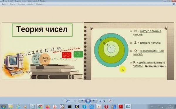 Видеоурок по темам Рациональные числа. Модуль числа.
