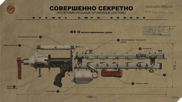 Гаус Пушка из игры Сталкер в Atomic Heart смотреть онлайн