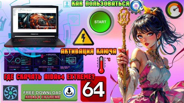 AIDA64 Extreme как пользоваться, где скачать, как активировать ключом?