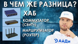 КОММУТАТОР, МАРШРУТИЗАТОР и ХАБ: в чем разница?