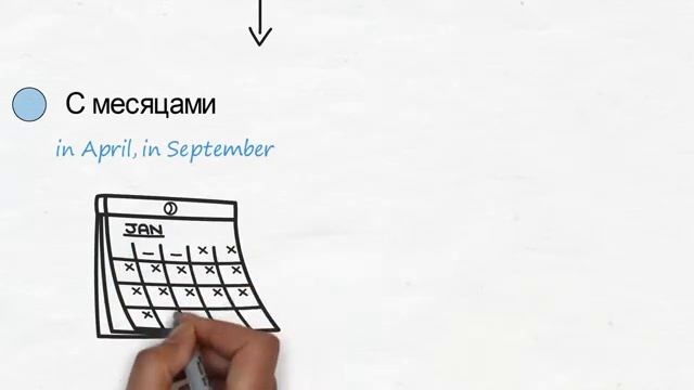 предлоги времени IN ON AT - в чём разница?