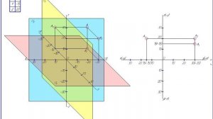 Проекции точки А. Начертательная геометрия.