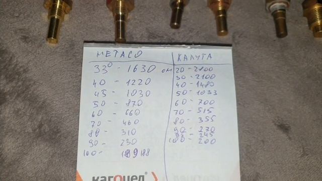 ДТОЖ ваз 2114,2115, перегрев,перерасход топлива,плохой запуск на холодную, тест датчиков температуры