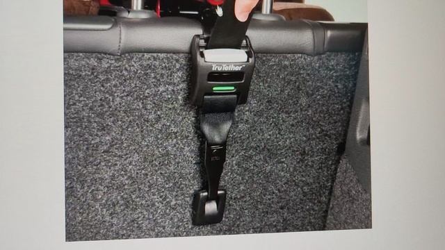 Крепление Isofix и Top Tether как крепится?