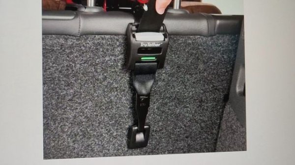 Крепление Isofix и Top Tether как крепится?