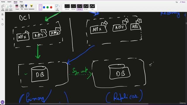 016 Design High Availability System Active Passive & Active Active Architecture смотреть онлайн