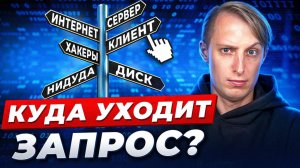 Мониторинг сети в реальном времени | Wireshark и NetBalancer