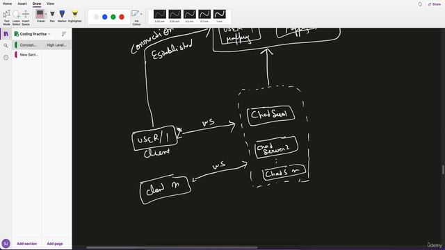 013 Whatsapp System Design смотреть онлайн