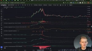 Настройка сервиса Coinglass