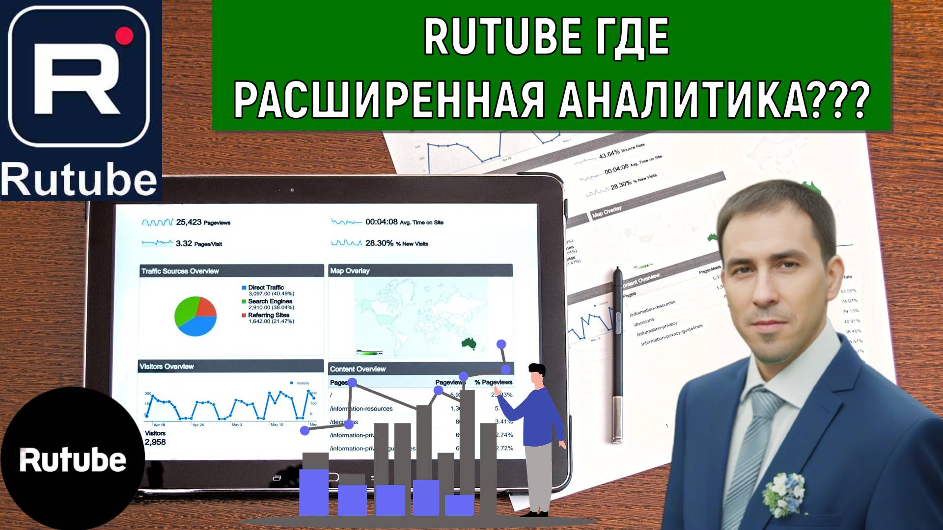 Rutube где расширенная аналитика? В Rutube слабая аналитика видео. Руслан Михайлов смотреть онлайн