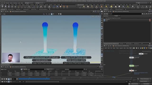 3. Flip In Houdini 19 5 смотреть онлайн