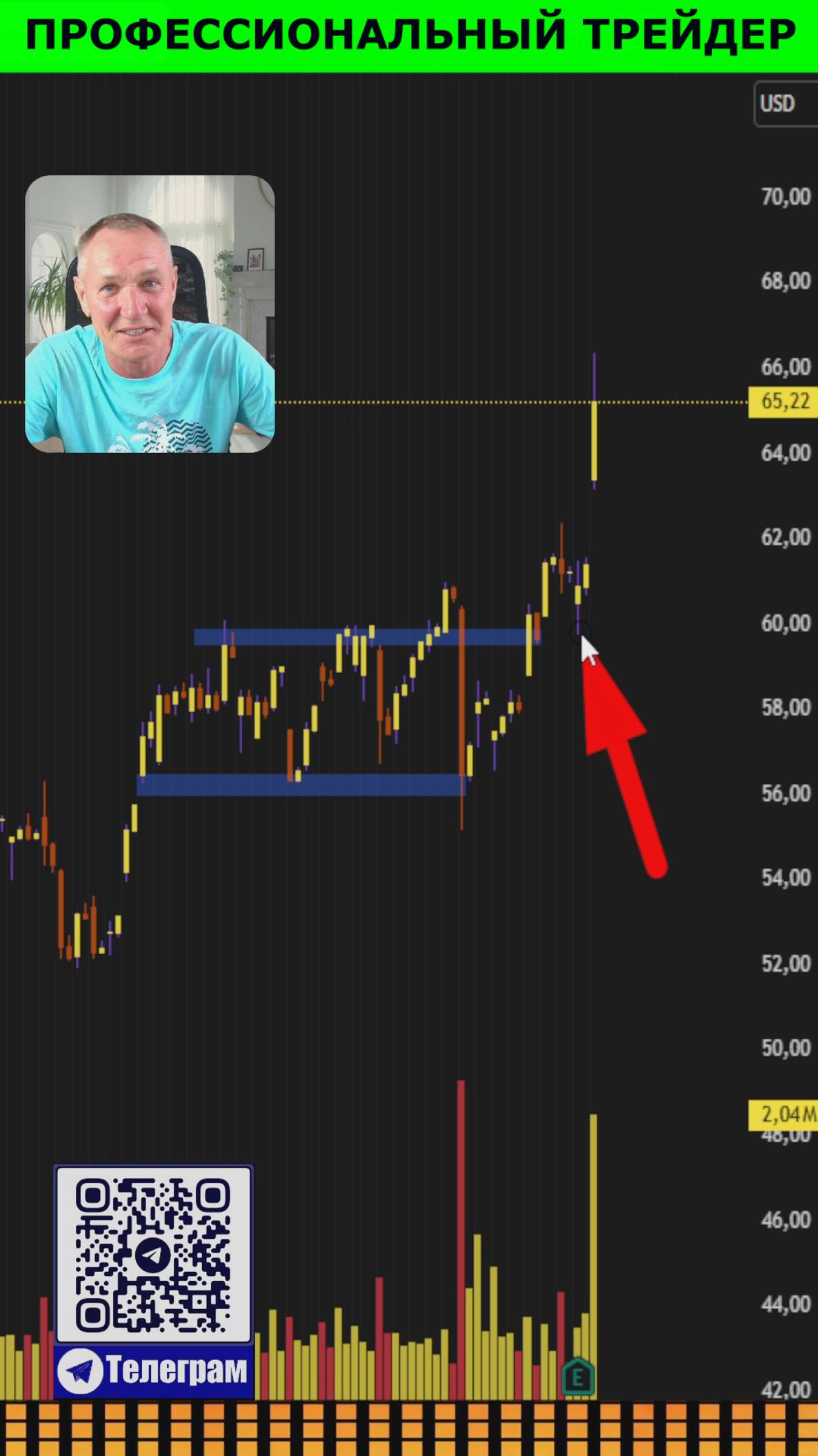 СЕКРЕТ ВЫХОДА из НАКОПЛЕНИЯ. Я ПОКАЗЫВАЮ как ЗАБИРАТЬ ПРИБЫЛЬ! #профессиональный_трейдер смотреть онлайн