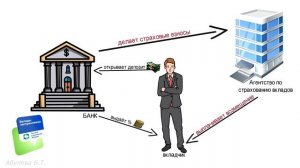 Урок 4. Активы и пассивы семьи. Как увеличить доходы_ 🎓 Финансовая грамотность для школьников