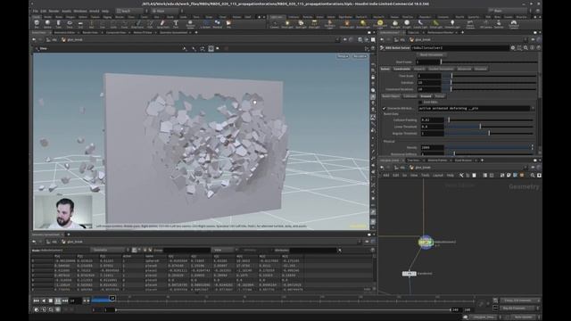 5. Tip Propagation Iterations Glue Constraint