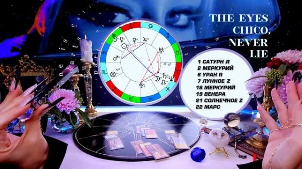 ⭐️ СКОРПИОН - ПРОГНОЗ НА СЕНТЯБРЬ | ЗАТМЕНИЯ | КАРМА В ДЕЙСТВИИ #tarot #predictions