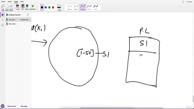 011 Design a Key-Value Store Dynamo DB смотреть онлайн