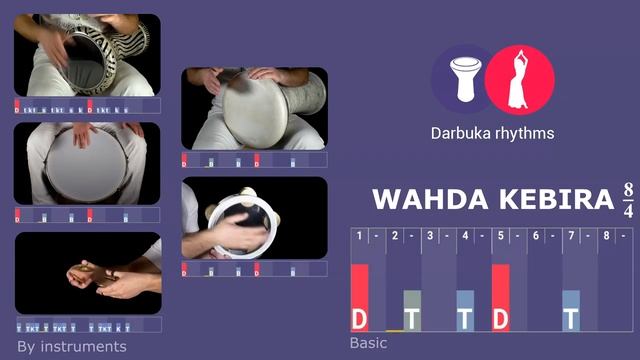 TOP-20 Belly Dance Rhythms _ Darbuka Rhythms