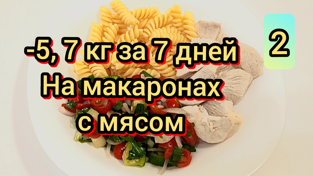 #какпохудеть #расчетБЖУ 08-09-2025