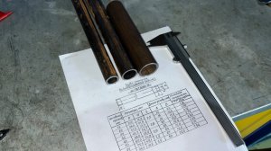 Размеры водопроводных труб по ГОСТу.