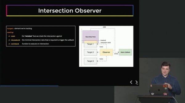 11. Observer API