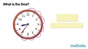 Telling Time Упражнения ('Past' and 'To')
