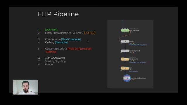 1. Flip Pipeline Overview смотреть онлайн