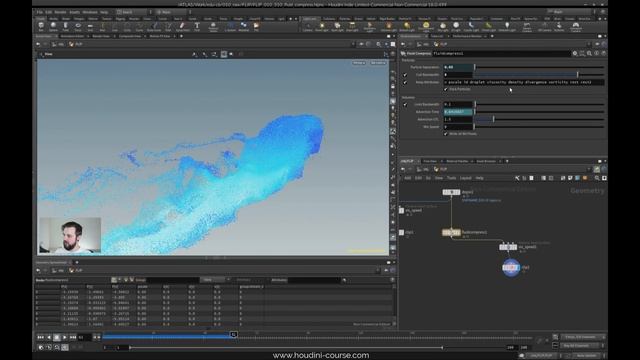 3. Fluid Compress смотреть онлайн
