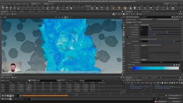 6. Vorticity смотреть онлайн
