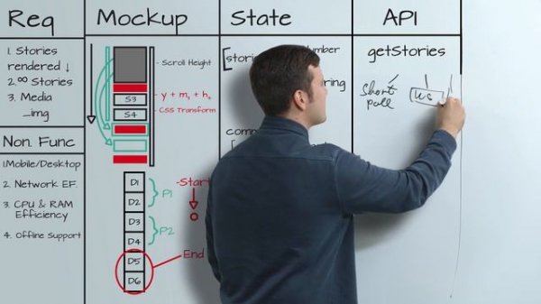 33. Application State API