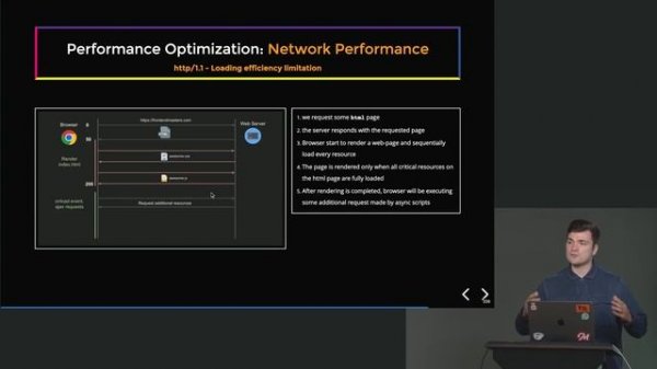 29. Performance Optimization