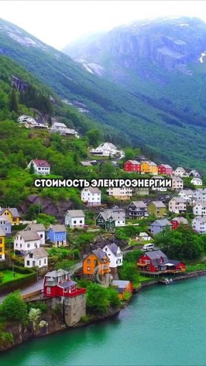 Это лучшее место для путешествия, как быстро вы догадались, что это за страна?