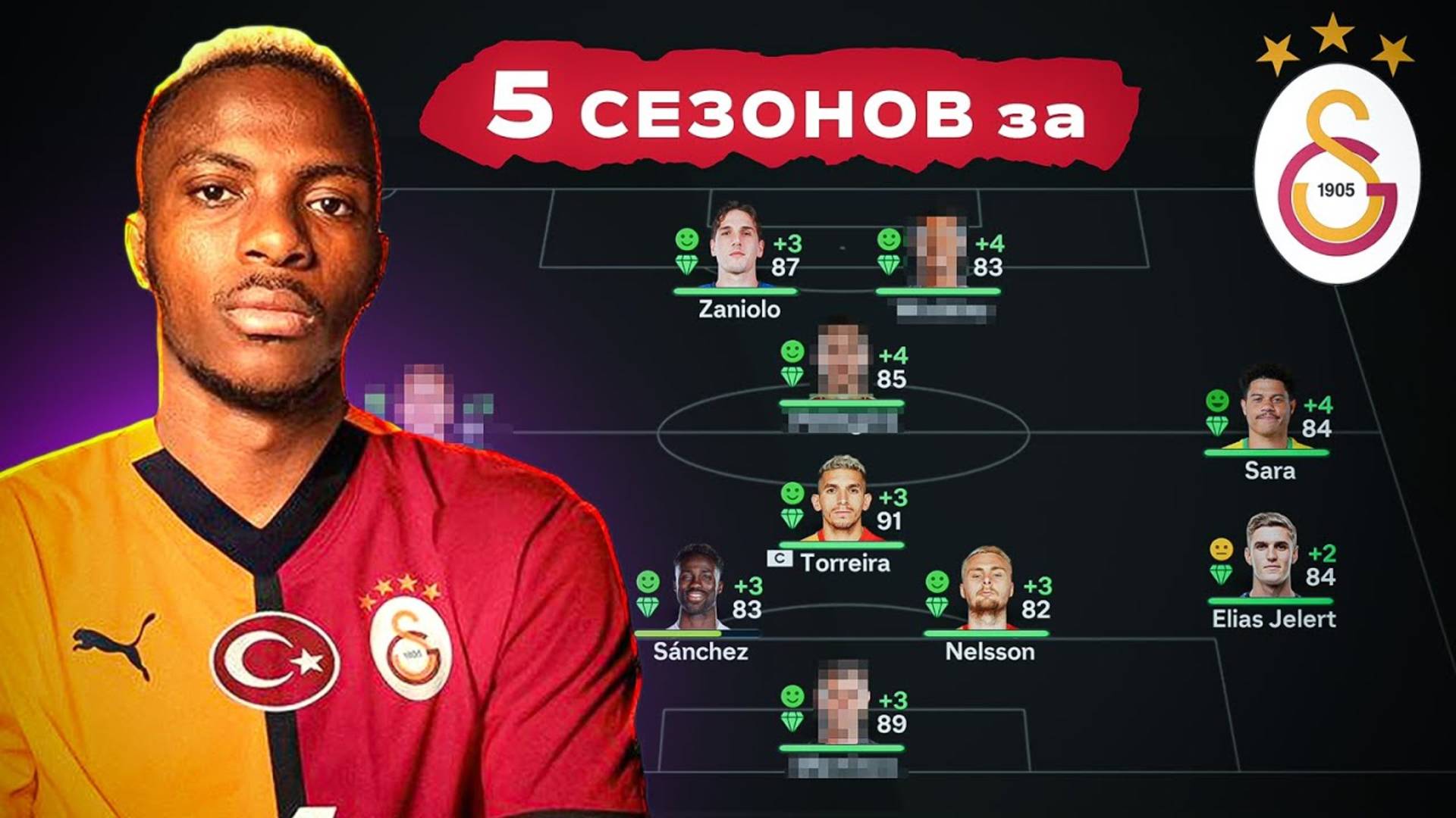 сыграл 5 СЕЗОНОВ за ГАЛАТАСАРАЙ в КАРЬЕРЕ ТРЕНЕРА в ФК 25 | перестройка ФИФА 25 эксперимент смотреть онлайн