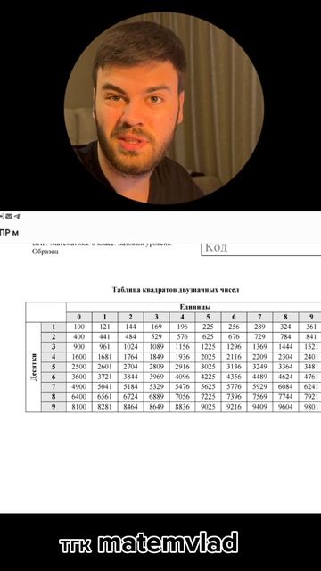 Надо ли знать для ВПР таблицу квадратов?