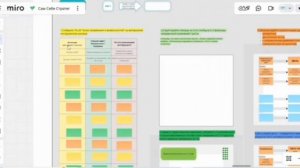 Тренинг "Сам себе стратег", что внутри