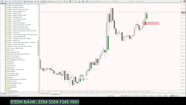 Выкладываю индикаторы FVG / Fair Value Gap / Разрыв в справедливой стоимости / Обзор индикаторов
