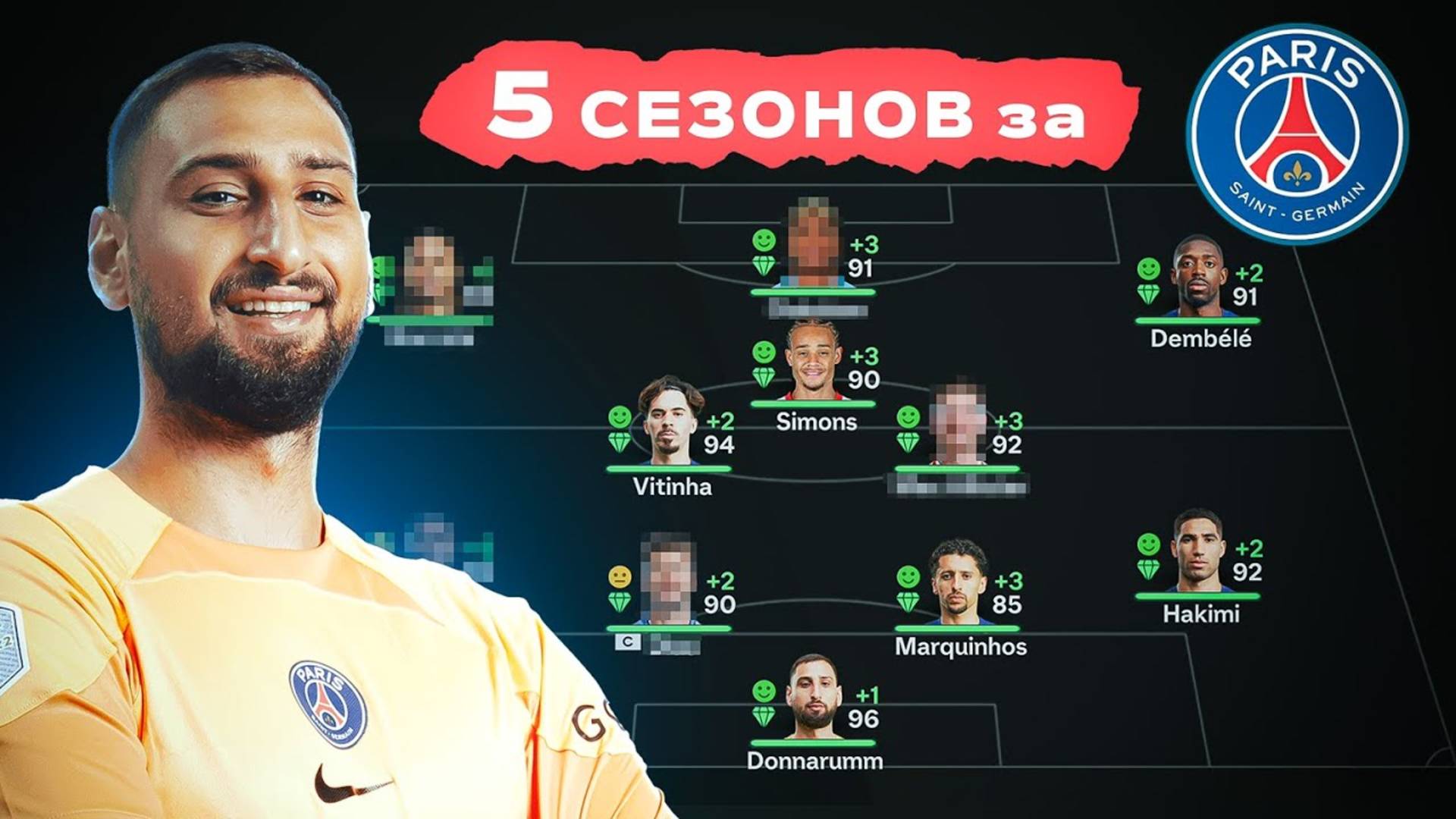 сыграл 5 СЕЗОНОВ за ПСЖ в КАРЬЕРЕ ТРЕНЕРА в ФК 25 | перестройка ФИФА 25 эксперимент смотреть онлайн