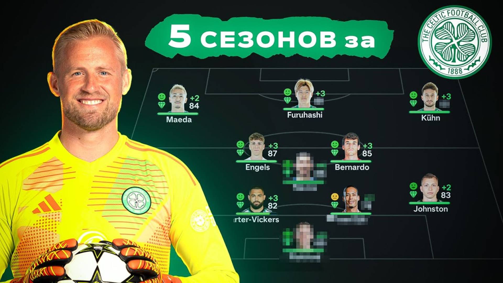 сыграл 5 СЕЗОНОВ за СЕЛТИК в КАРЬЕРЕ ТРЕНЕРА в ФК 25 | перестройка ФИФА 25 эксперимент смотреть онлайн