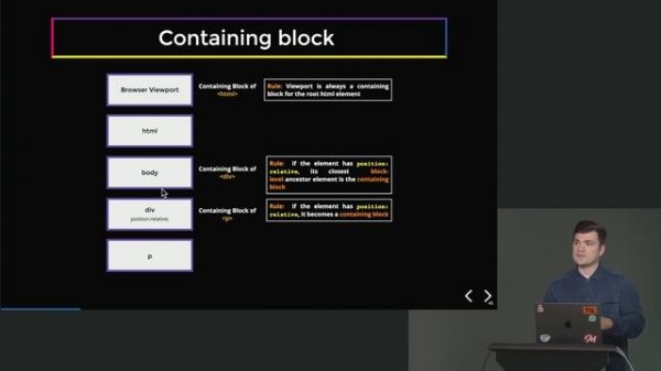04. Browser Positioning