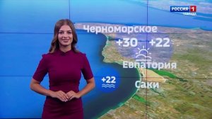 Прогноз погоды в Крыму на 9 сентября