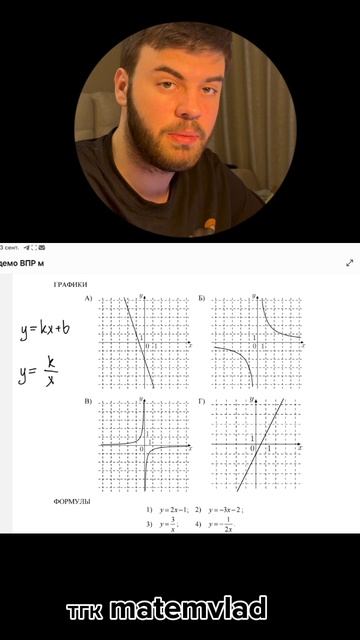 ВПР графики 8 класс