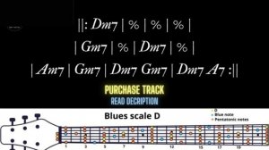 Soulful Sexy Blues Guitar Backing Track in Dm