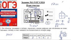Задания на план участка (1-5 задание) ОГЭ по математике 2