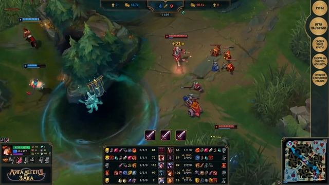 Гайд по Мисс Фортуне от Зака (10 сезон) смотреть онлайн