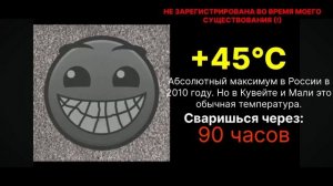Температура воздуха на улице ||| Лица ГД ||| Мемный Арбуз