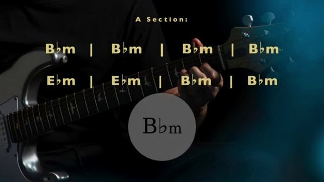 Thrilling Blues Guitar Backing Track in Bb смотреть онлайн