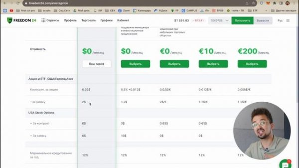 Функционал брокера Freedom Finance | Обзор, опыт использовани
