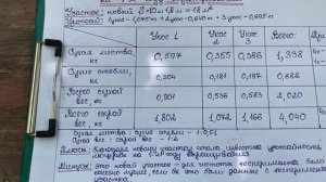 Люцерна - урожайность люцерны на первом году выращива?