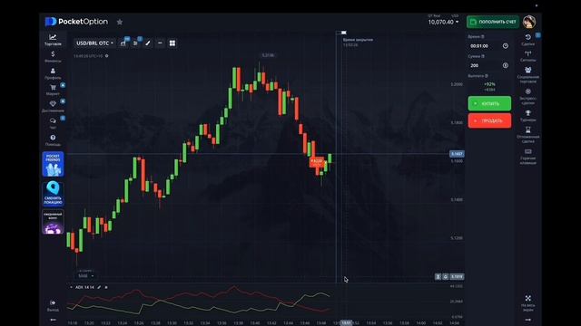 Один индикатор чтобы видеть тренд ADX разрывает рынок! ?