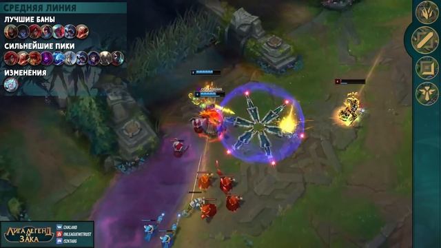 НОВАЯ МЕТА! ОБЗОР ПАТЧА И ТИРЛИСТЫ 11.13 | Лига Легенд 11 сезон смотреть онлайн