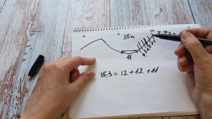 Расчет петель круглой горловины.